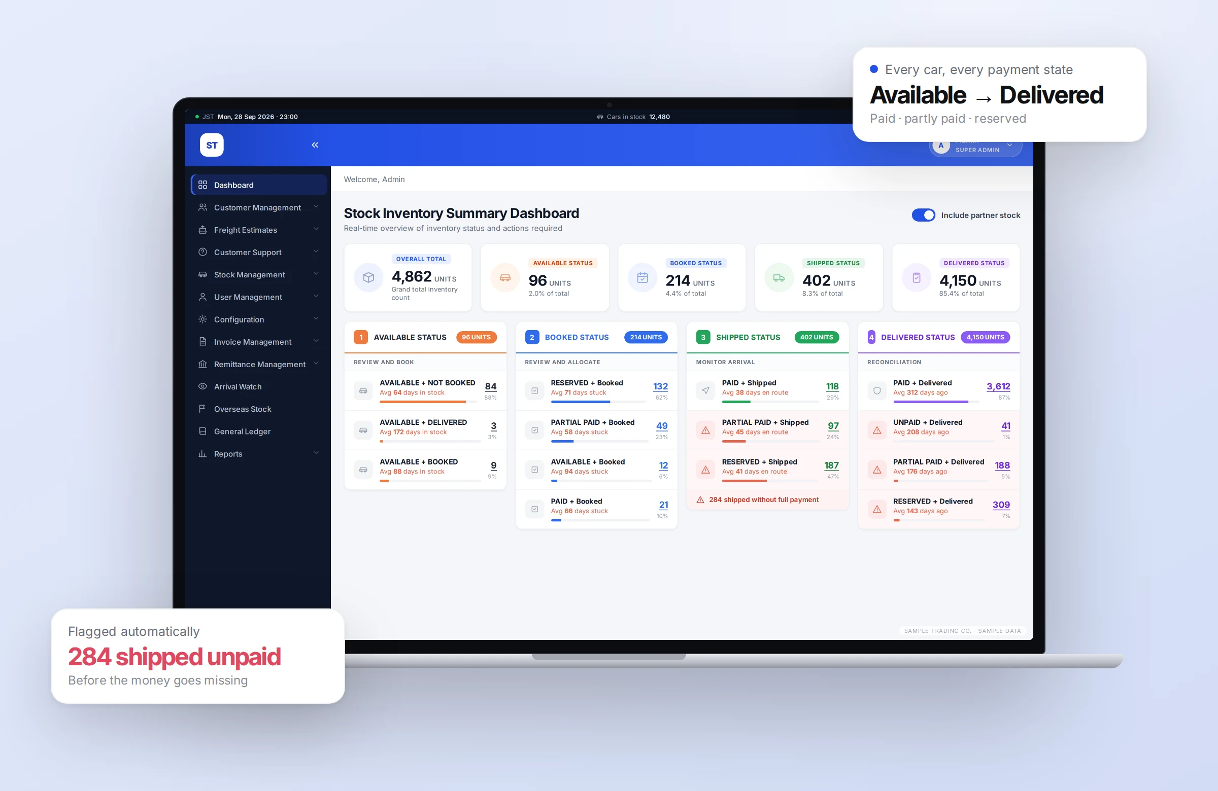 Exporter OS stock dashboard showing every car by stage and payment state (sample data)